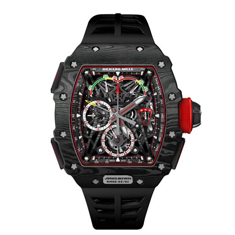 price richard mille watch|richard mille cheapest.